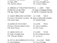 Strona ze zwyciezca wystawy - BRUNO z Tomesova dvora poz. 30