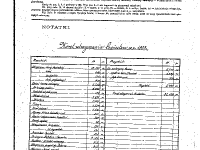 1933-4